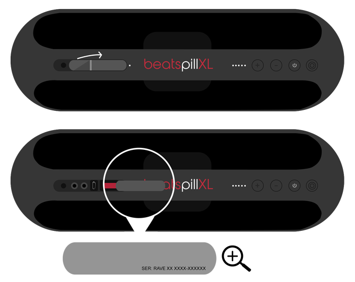 heil serial number decoding